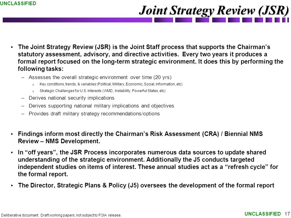 Joint Staff J5 Organization Chart
