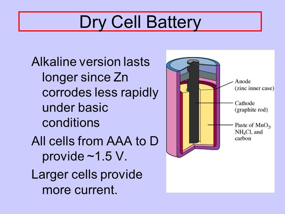 Dry Cell Battery Alkaline version lasts longer since Zn corrodes less rapidly under basic conditions.