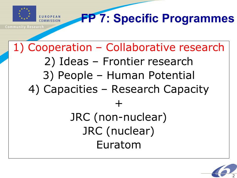 FP 7: Specific Programmes
