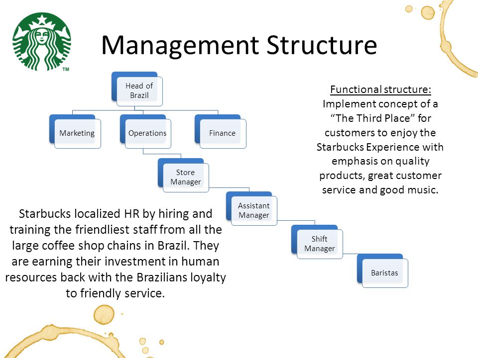 starbucks management structure