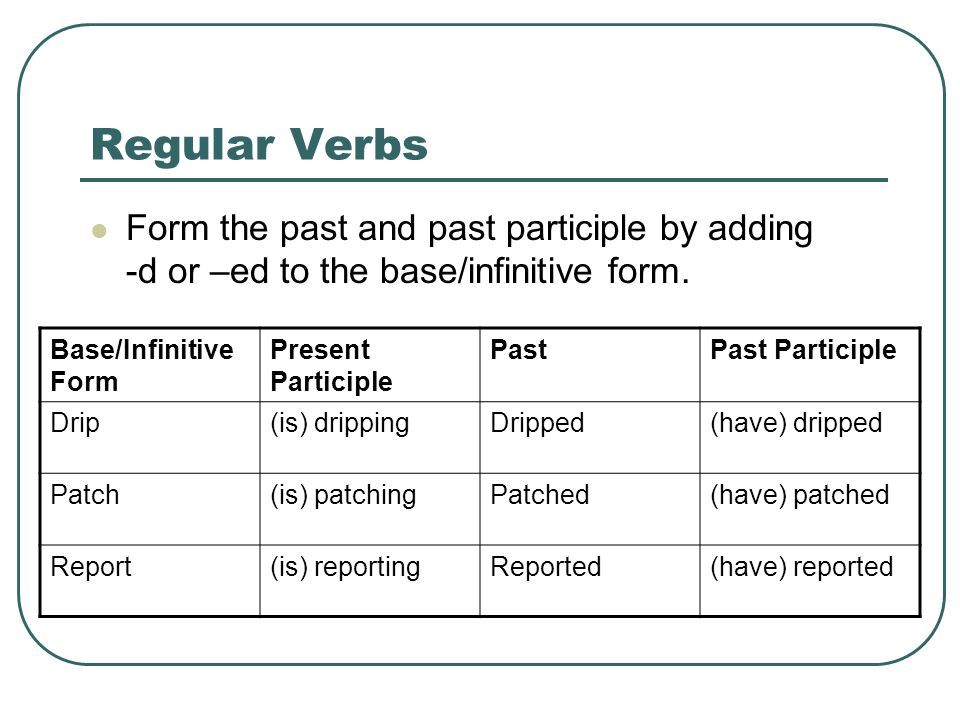 Since the first form. Past participle v3. Past participle схема. Past participle form. Present and past participle.