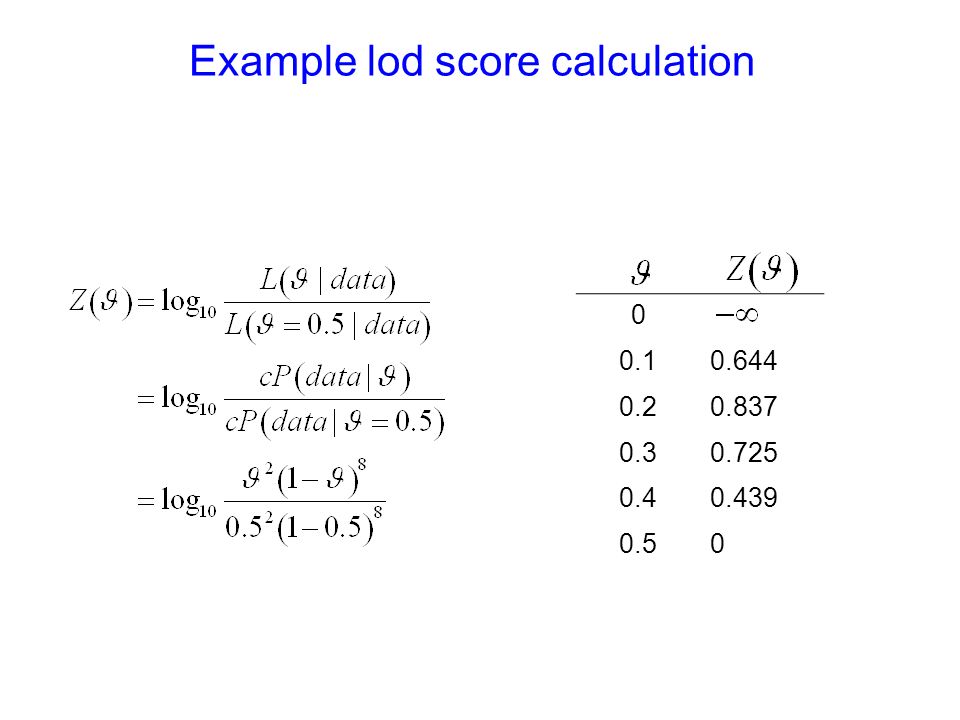 How to Calculate LOD Score: 11 Steps (with Pictures) - wikiHow