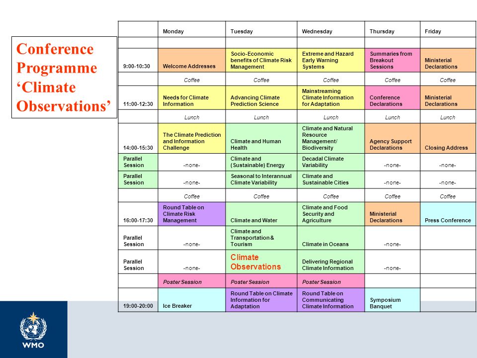 Conference Programme ‘Climate Observations’ Climate Observations