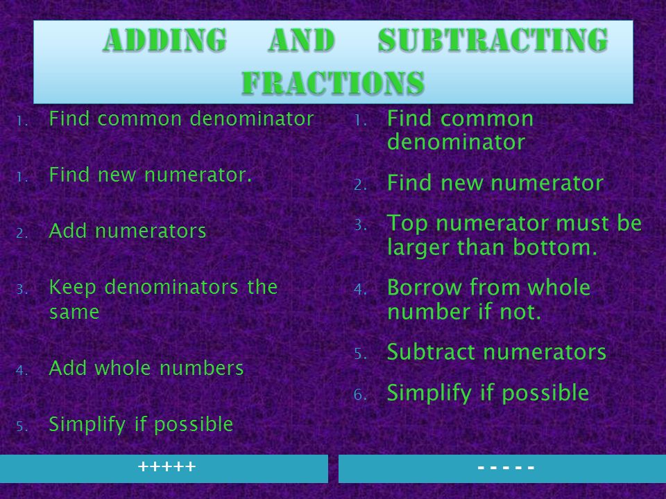 ADDING and SUBTRACTING FRACTIONS