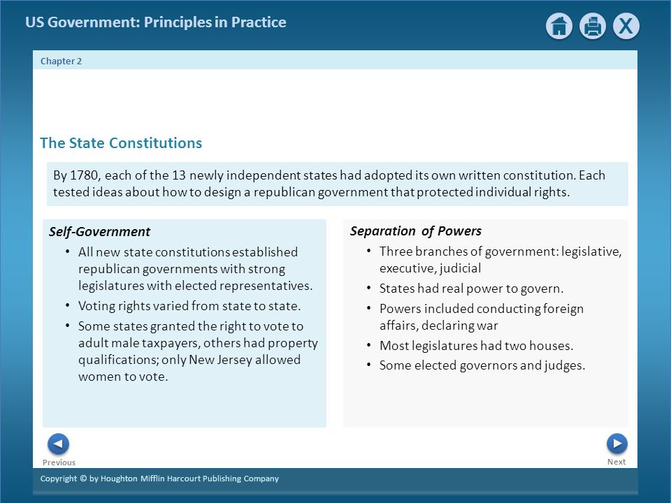 Chapter 2: Origins of American Government - ppt download