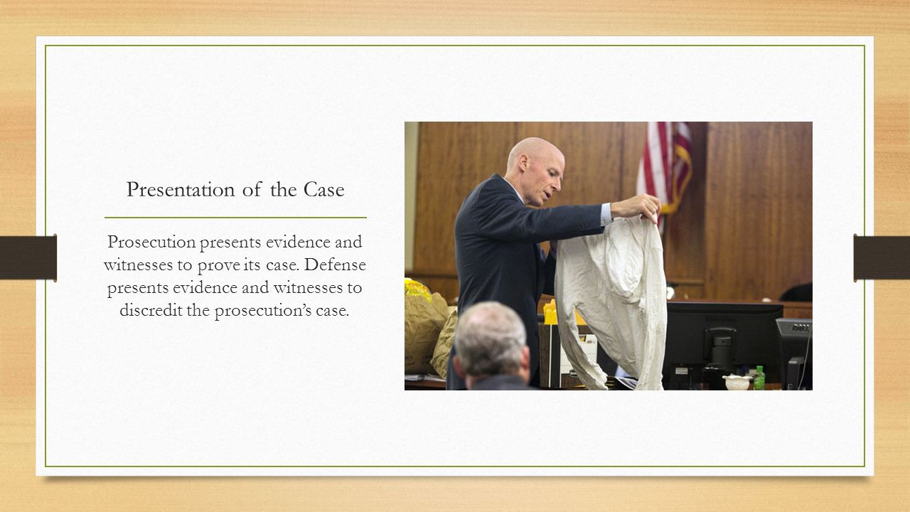 Presentation of the Case