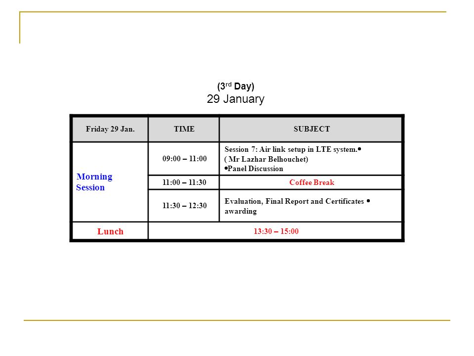 29 January Morning Session (3rd Day) Lunch SUBJECT TIME Friday 29 Jan.