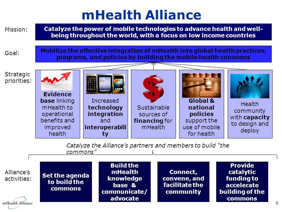 mHealth Alliance Mission: