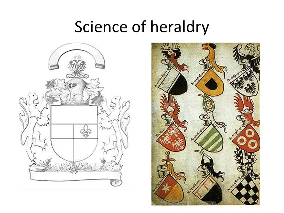 Science of heraldry