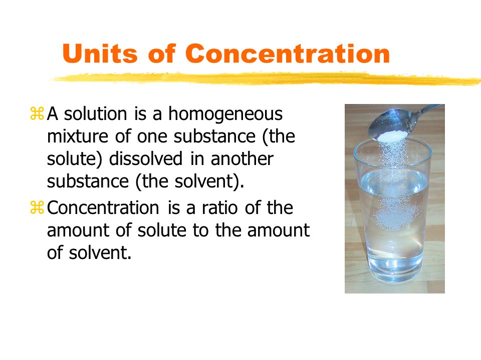 Units of Concentration