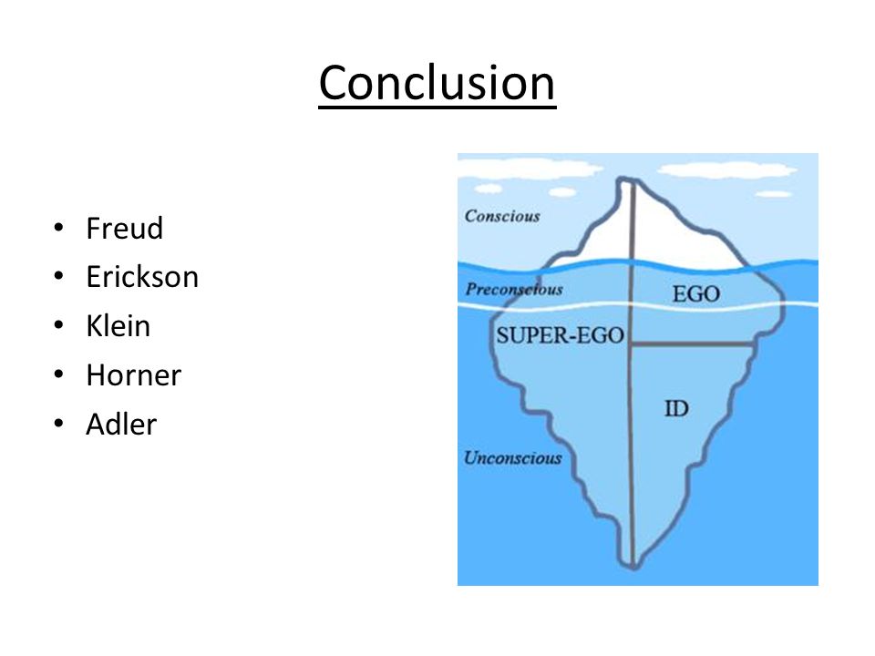 traditional and contemporary psychodynamic theories presentation