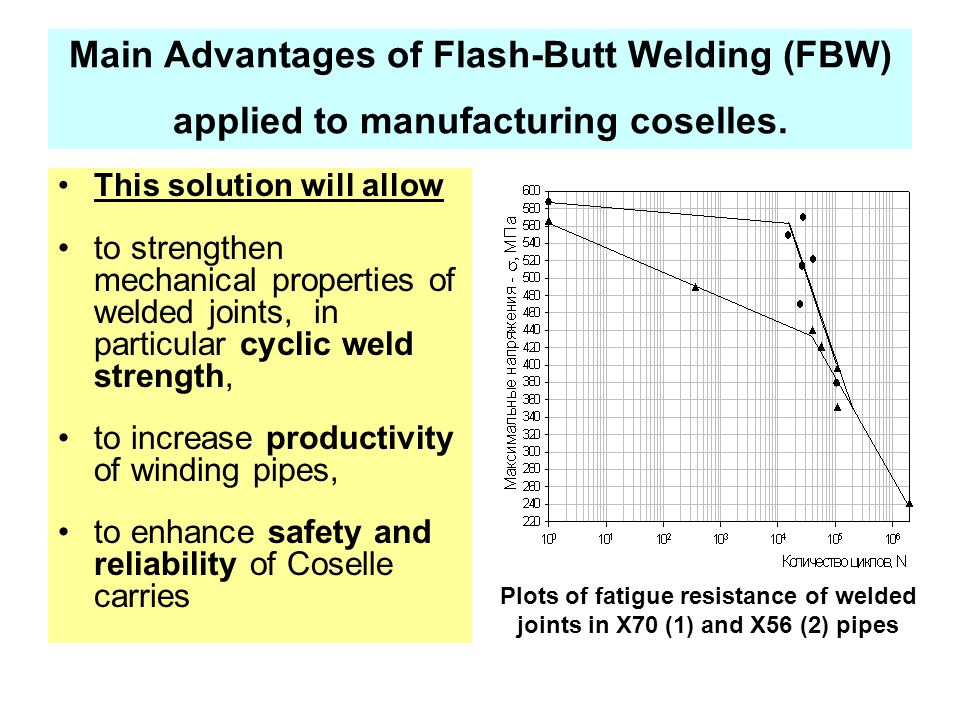 Main Advantages of Flash-Butt Welding (FBW) applied to manufacturing coselles.