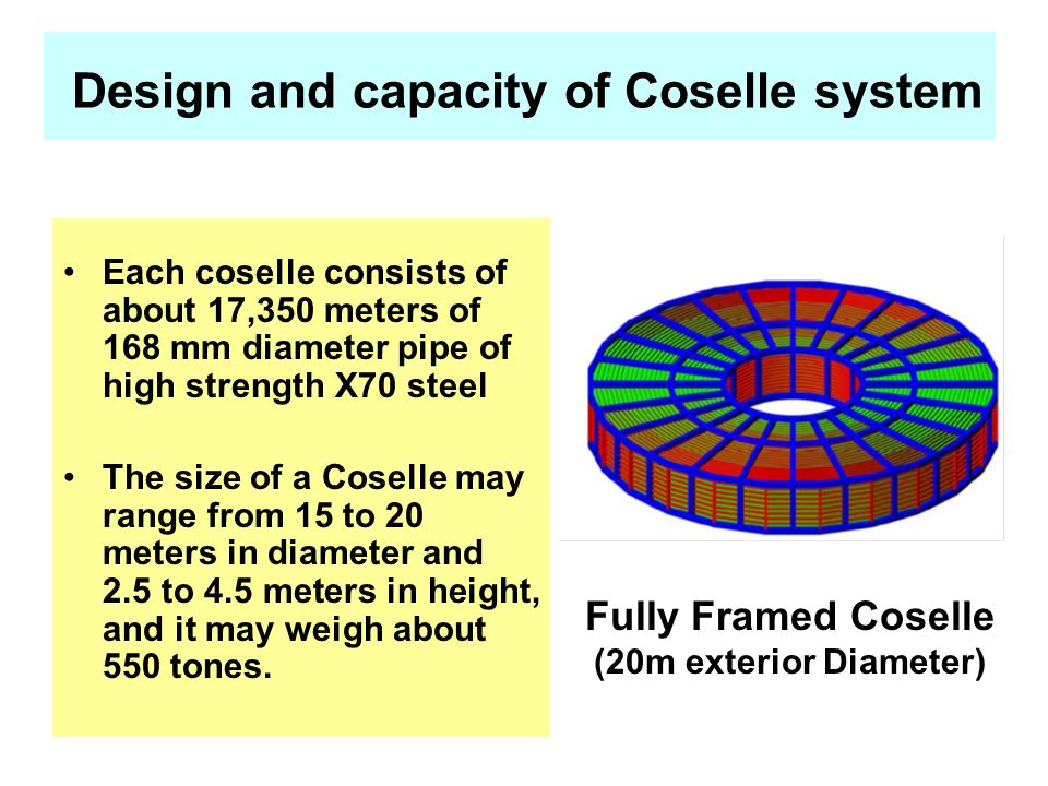 Design and capacity of Coselle system