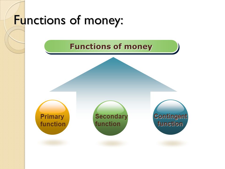 functional definition of money