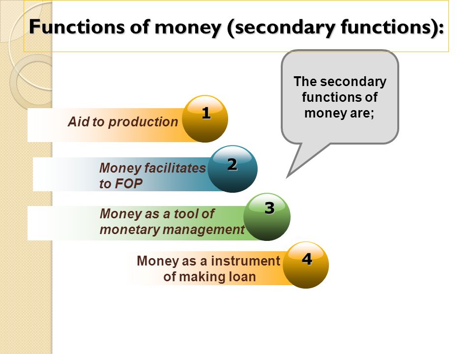 the 3 functions of money