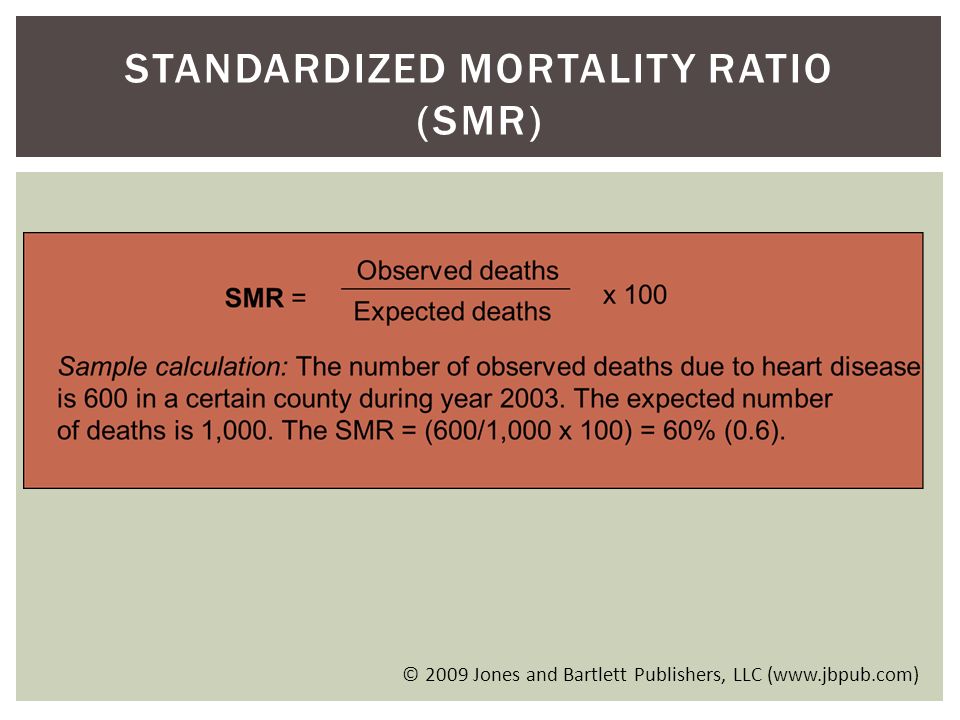 Chapter 3: Measures of Morbidity and Mortality Used in Epidemiology - ppt  video online download
