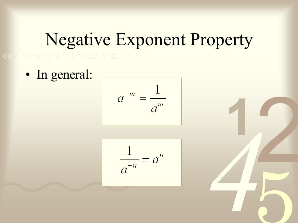 Negative Exponent Property