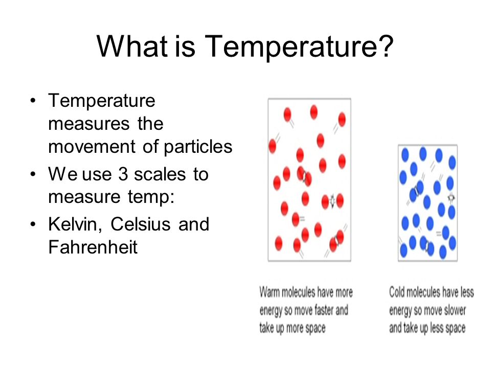 What is Temperature? 