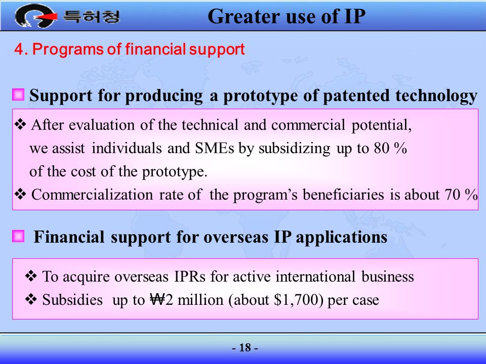 4. Programs of financial support