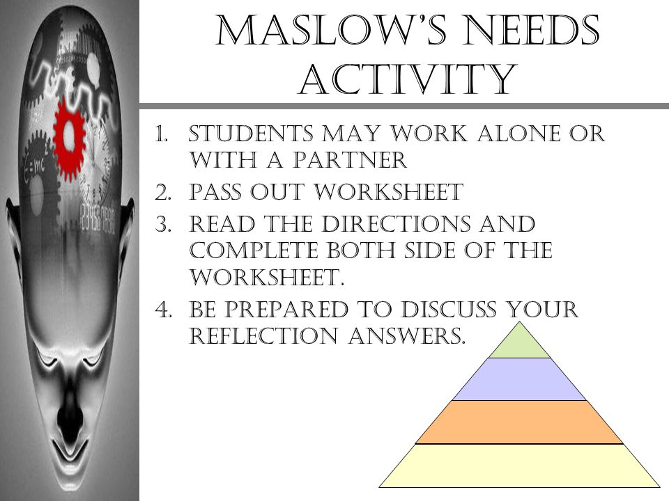 Maslow’s Needs activity