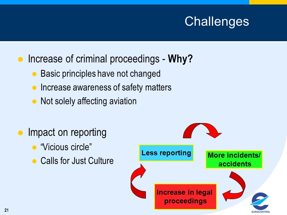 Challenges Increase of criminal proceedings - Why Impact on reporting