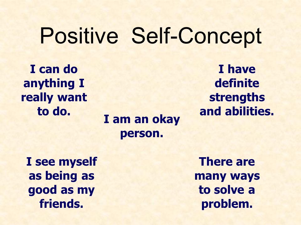 Positive Self-Concept