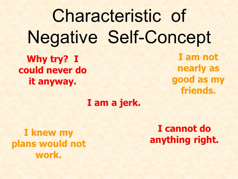 Characteristic of Negative Self-Concept