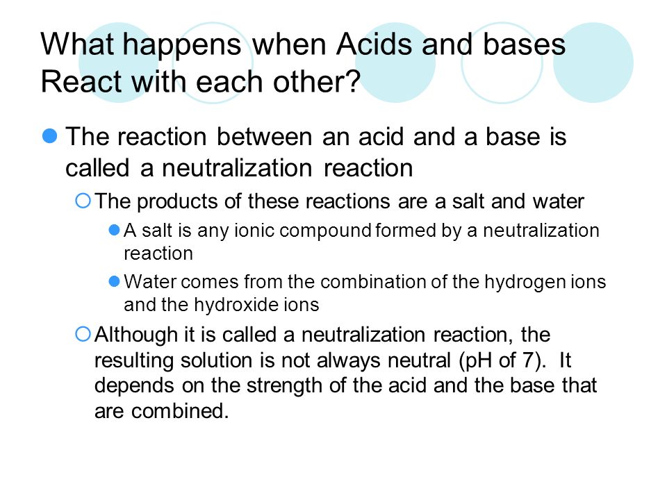 What happens when Acids and bases React with each other