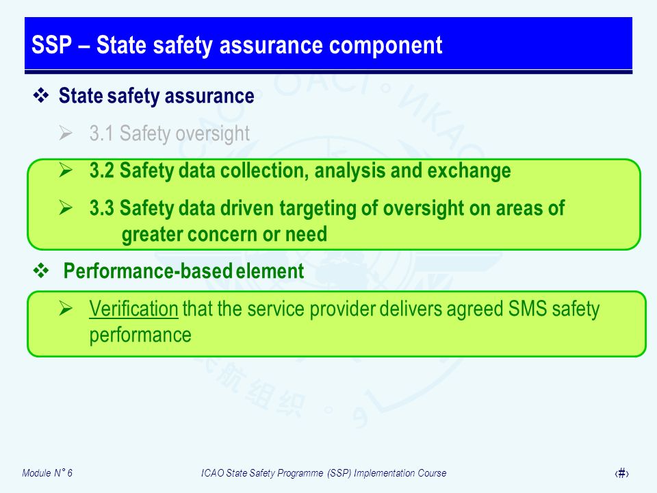 SSP – State safety assurance component