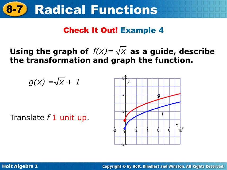 Check It Out! Example 4 Using the graph of as a guide, describe the transformation and graph the function.