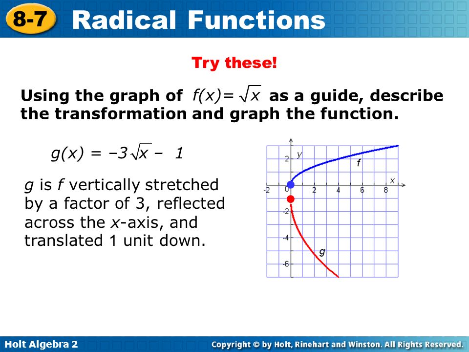 Try these! Using the graph of as a guide, describe the transformation and graph the function.