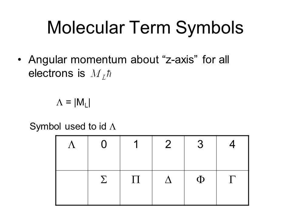 mo theory h2 and h2 solns ppt download