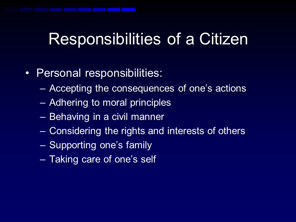 What are the rights and responsibilities of citizenship - ppt video online  download