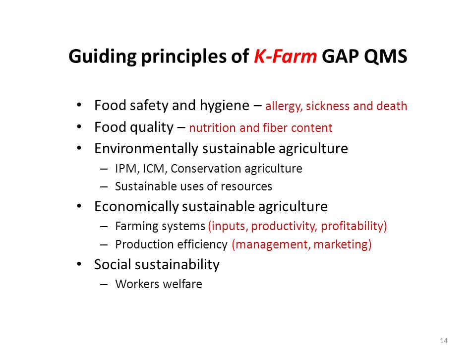 Guiding principles of K-Farm GAP QMS