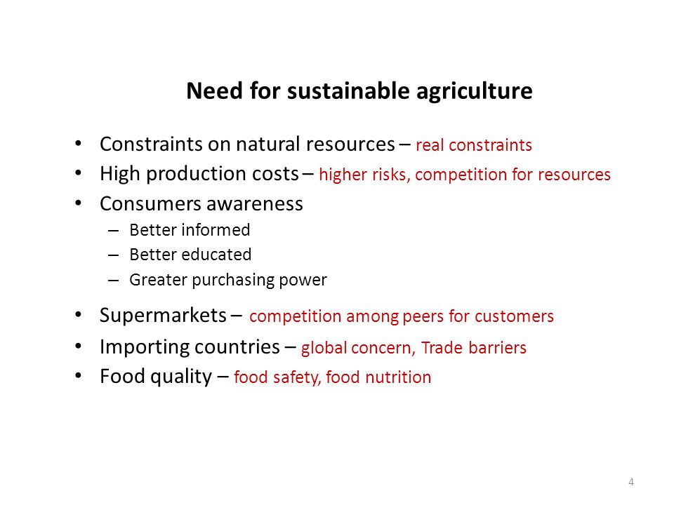 Need for sustainable agriculture