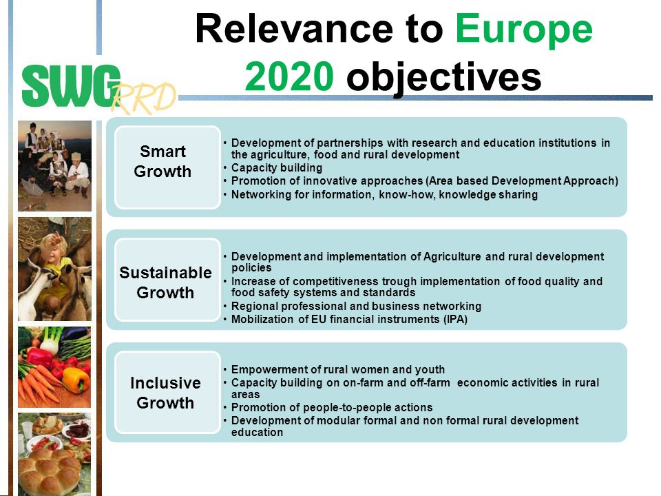Relevance to Europe 2020 objectives