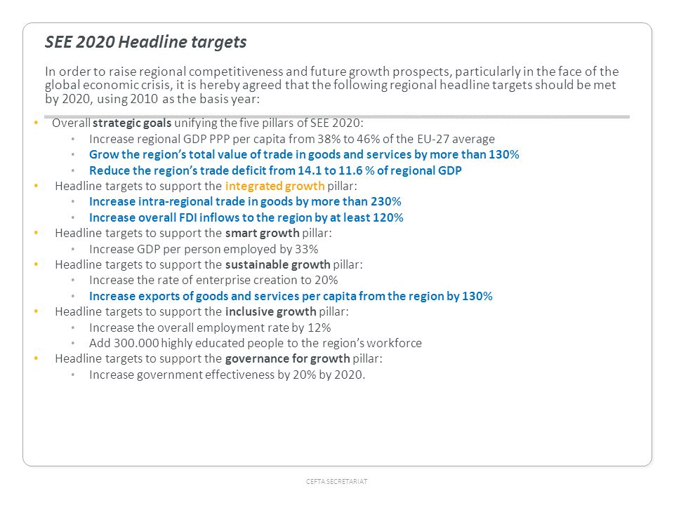 SEE 2020 Headline targets In order to raise regional competitiveness and future growth prospects, particularly in the face of the global economic crisis, it is hereby agreed that the following regional headline targets should be met by 2020, using 2010 as the basis year: