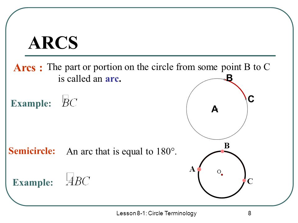 Lesson 8-1: Circle Terminology