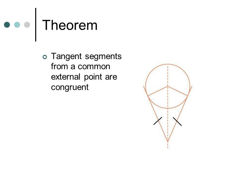 Theorem Tangent segments from a common external point are congruent
