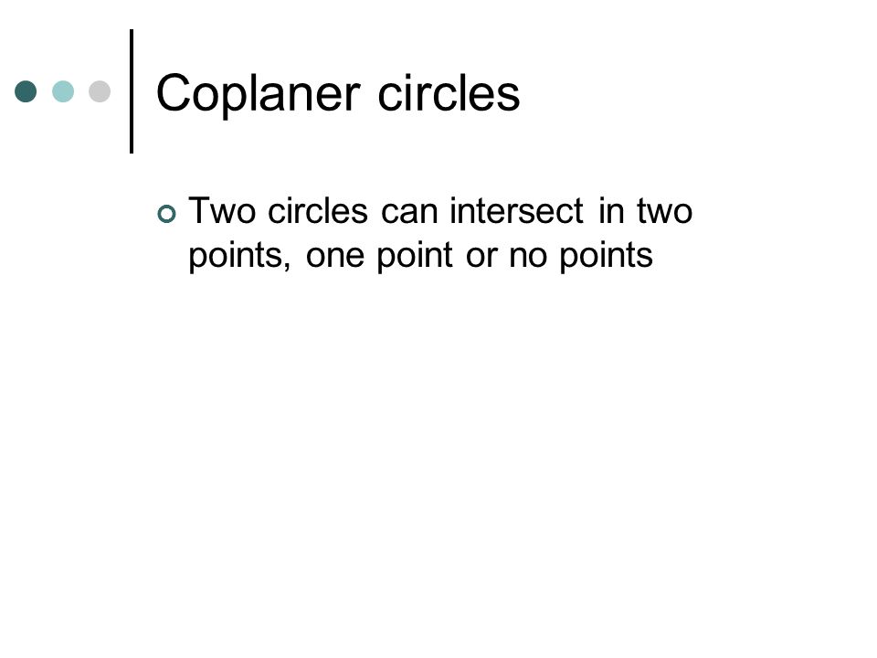 Coplaner circles Two circles can intersect in two points, one point or no points