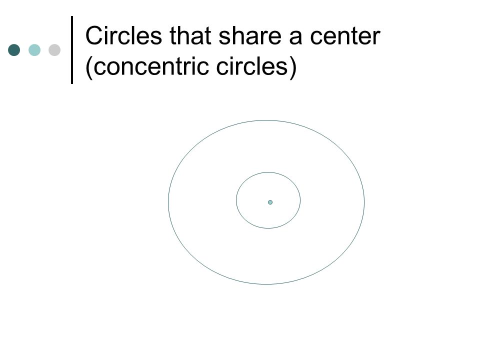 Circles that share a center (concentric circles)