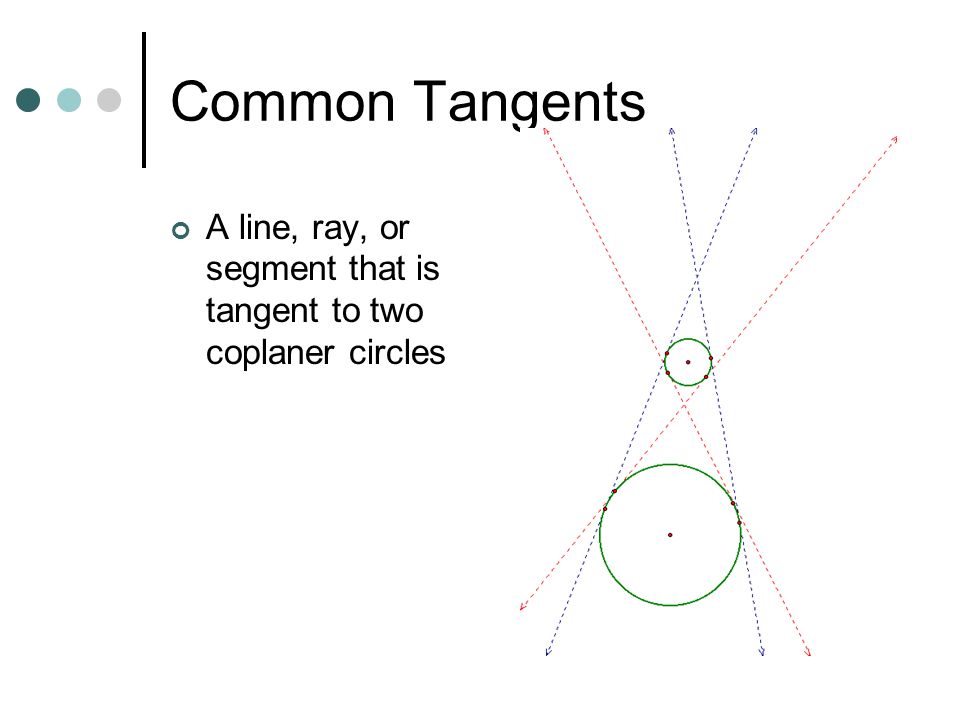 Common Tangents A line, ray, or segment that is tangent to two coplaner circles