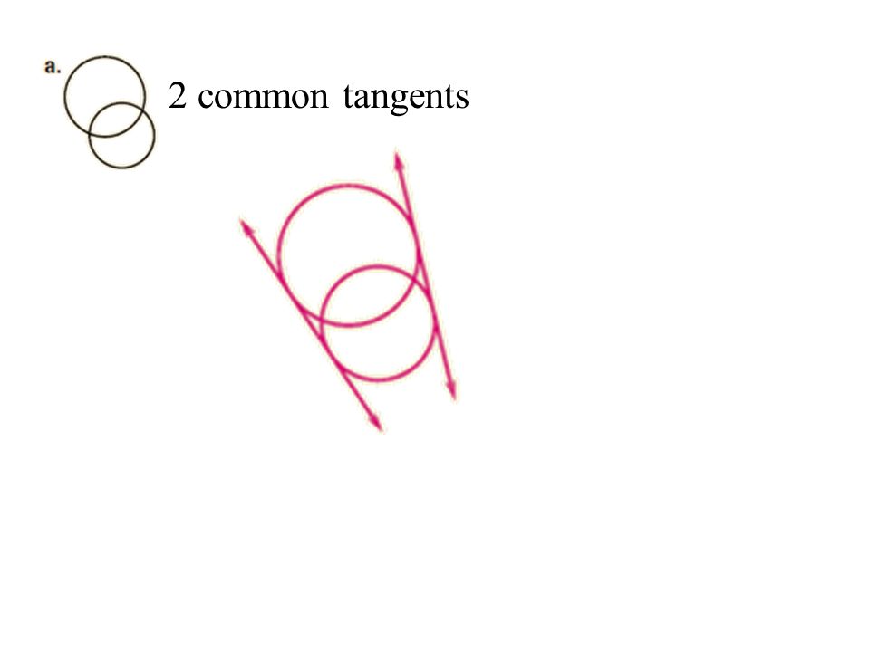 2 common tangents