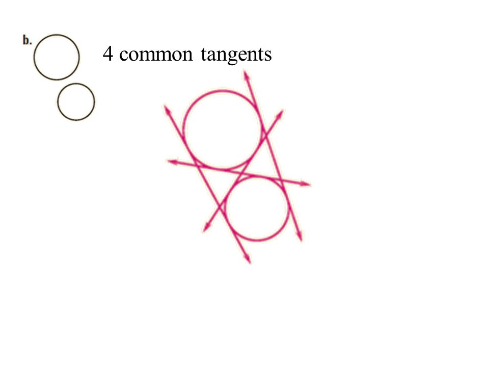 4 common tangents