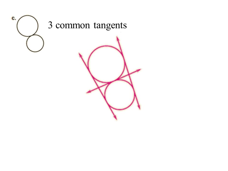 3 common tangents
