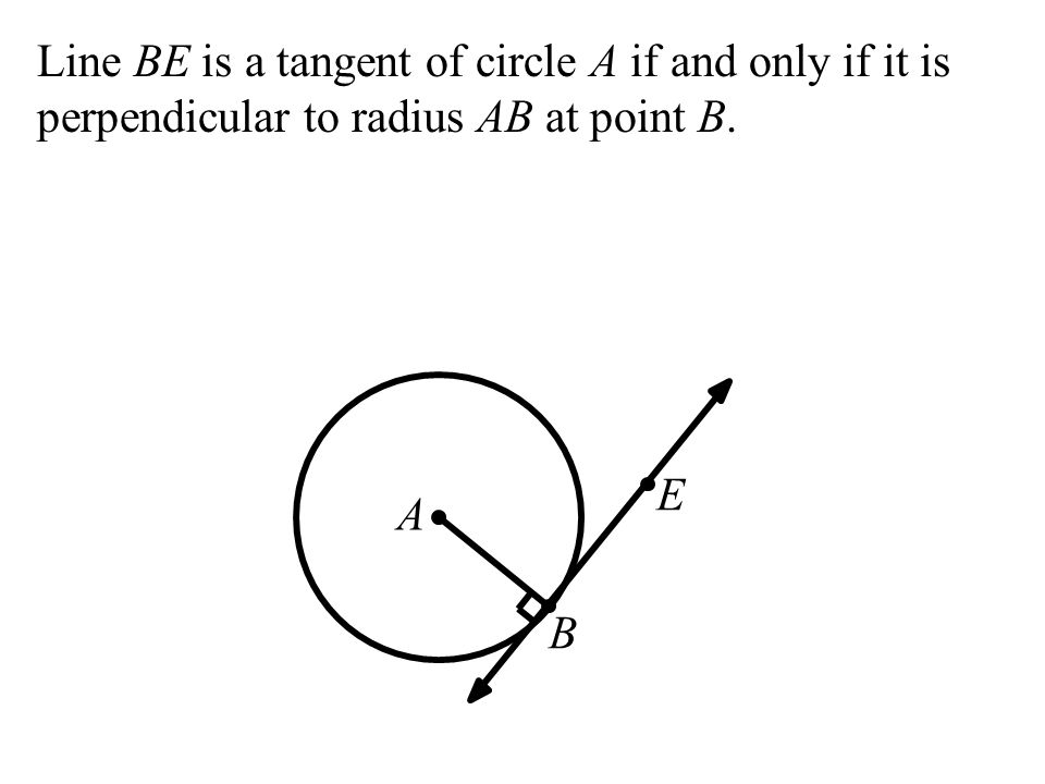 Line BE is a tangent of circle A if and only if it is perpendicular to radius AB at point B.