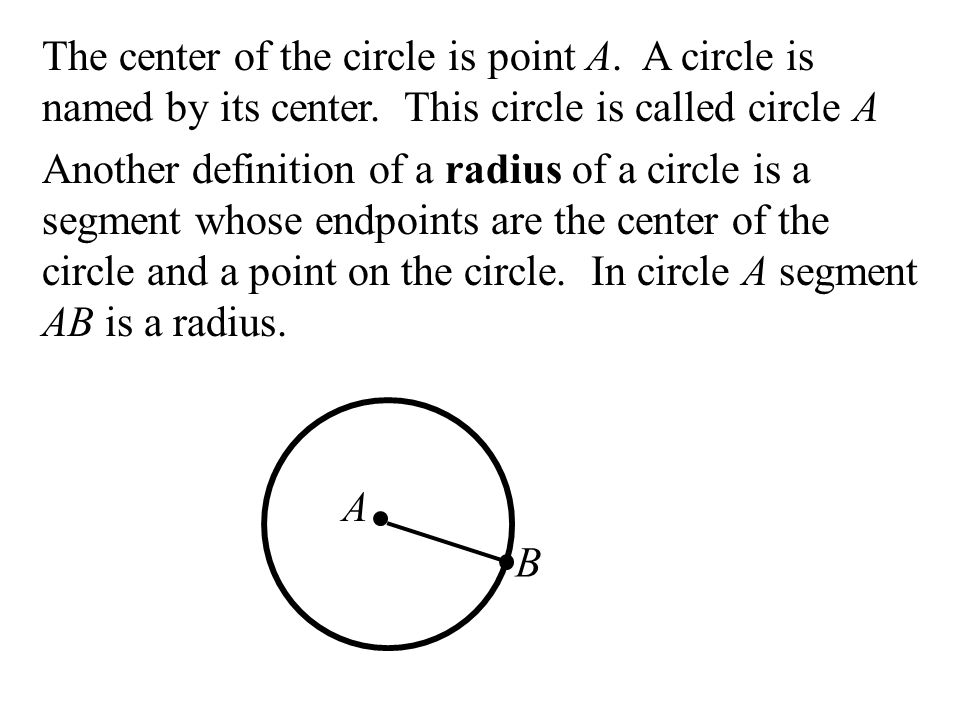 The center of the circle is point A. A circle is named by its center