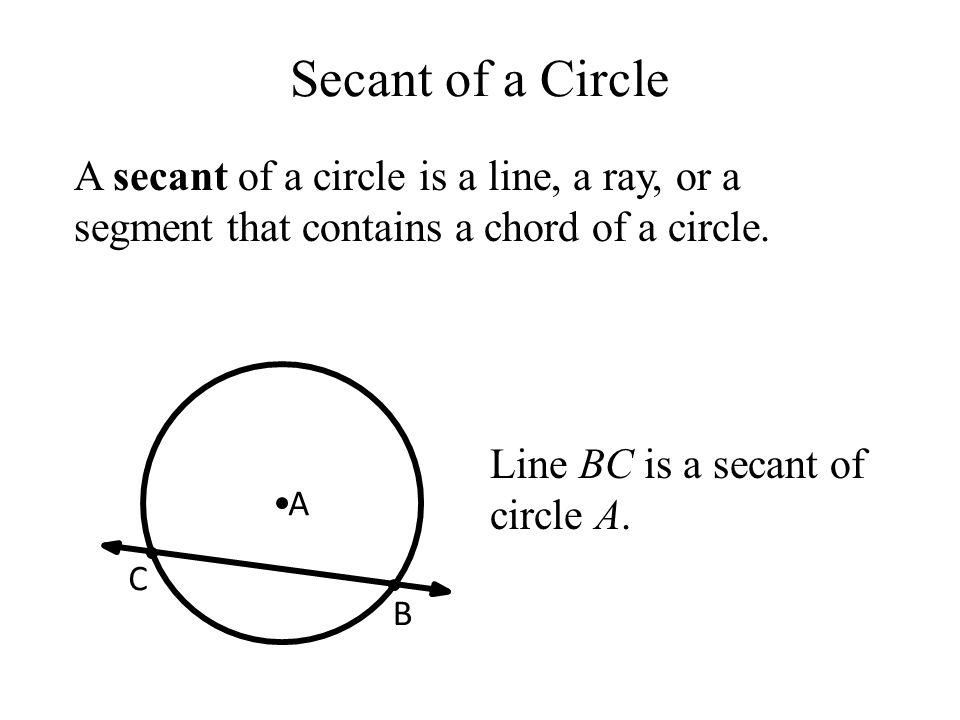 Secant of a Circle A secant of a circle is a line, a ray, or a segment that contains a chord of a circle.
