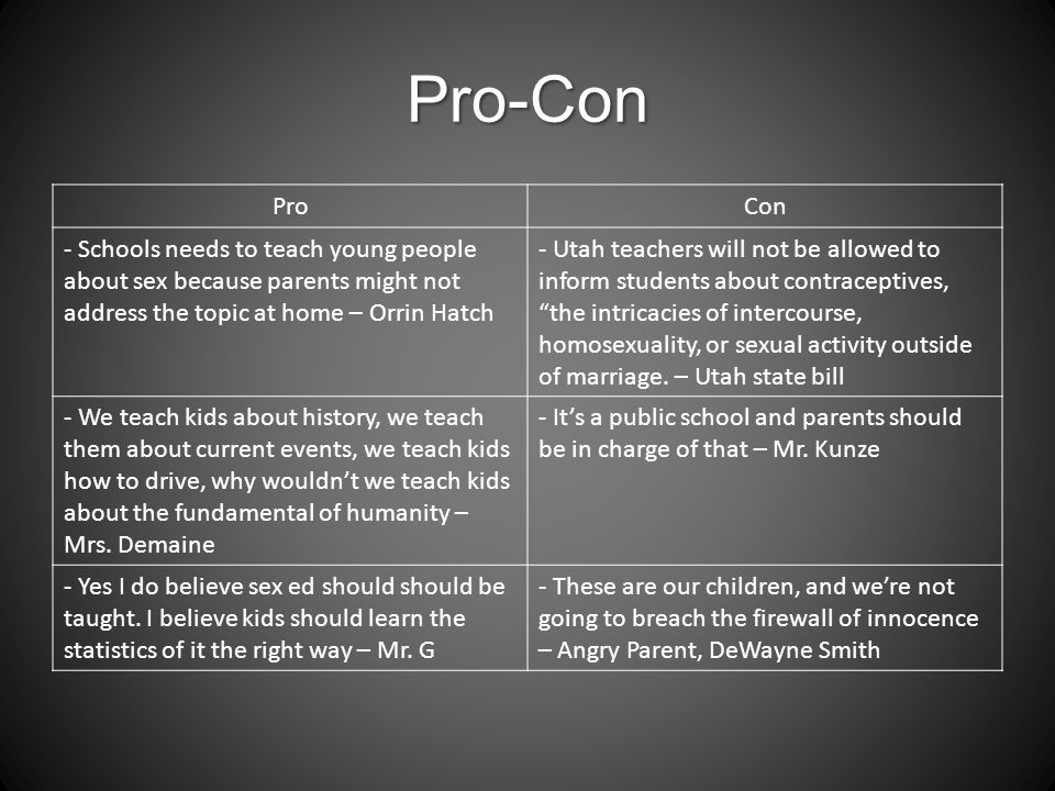 Sex Education In Schools - ppt video online download