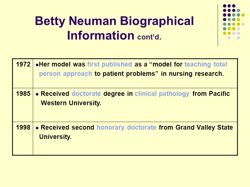 Betty Neuman Biographical Information cont’d.